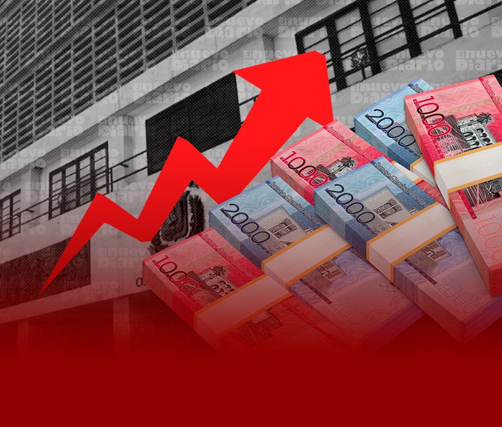 Congreso asume el costo de las medidas fiscales y crece la presión por rectificar